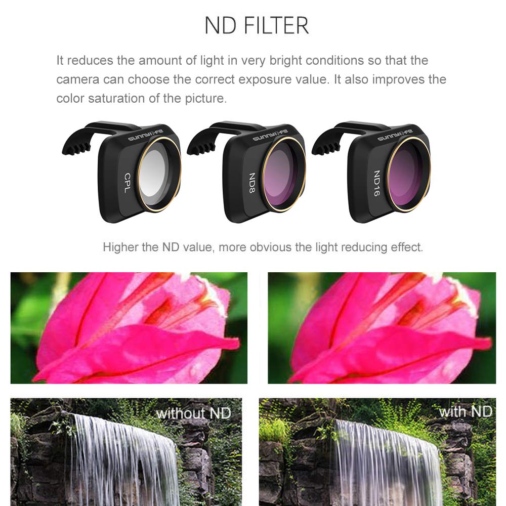 Lens ND Filters Set CPL ND8 ND16 Multi Coated Filters Combo Camera Lens Compatible with DJI Mavic Mini/Mini 2/Mini SE/Mini 2 SE Drone(3 Pcs)